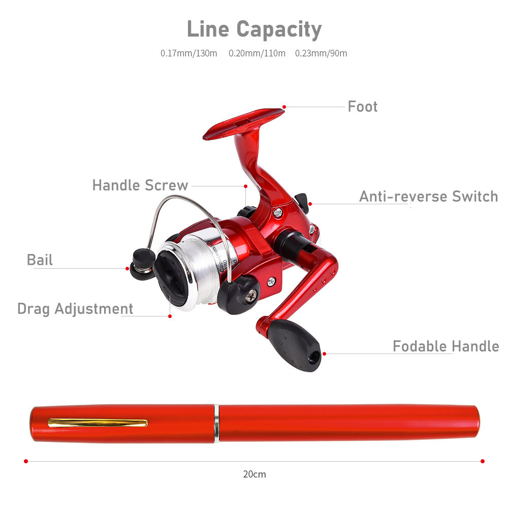 Mini-Angelrute in Stiftform mi – Penn Reel Fierce Bewertung und Preis