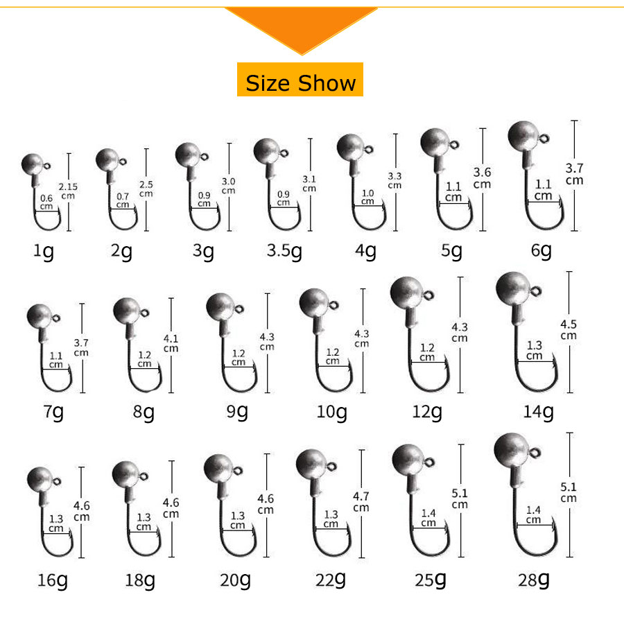 1g 2g 3g 4g 5g 10g 20g 22g 25g – Fishing Hook Offset Bewertung und Preis