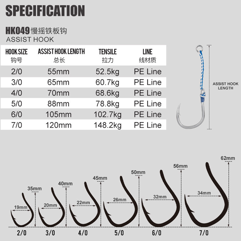 2 teile/beutel High Carbon Sta – Fishing Hook Offset Bewertung und Preis