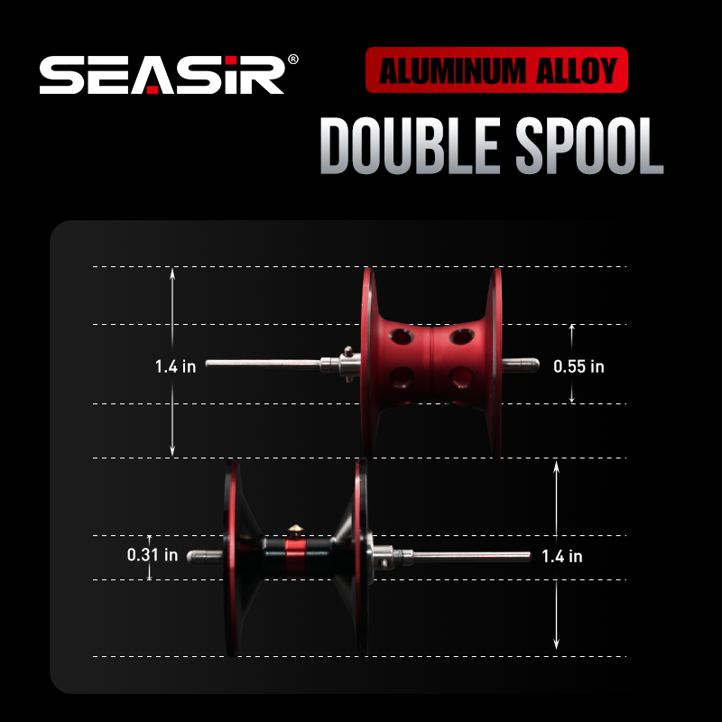 Seasir Salminus Baitcasting-Ro – Abu Garcia Reel Max Bewertung und Preis